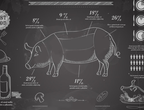 La carne de cerdo, alimento imprescindible  